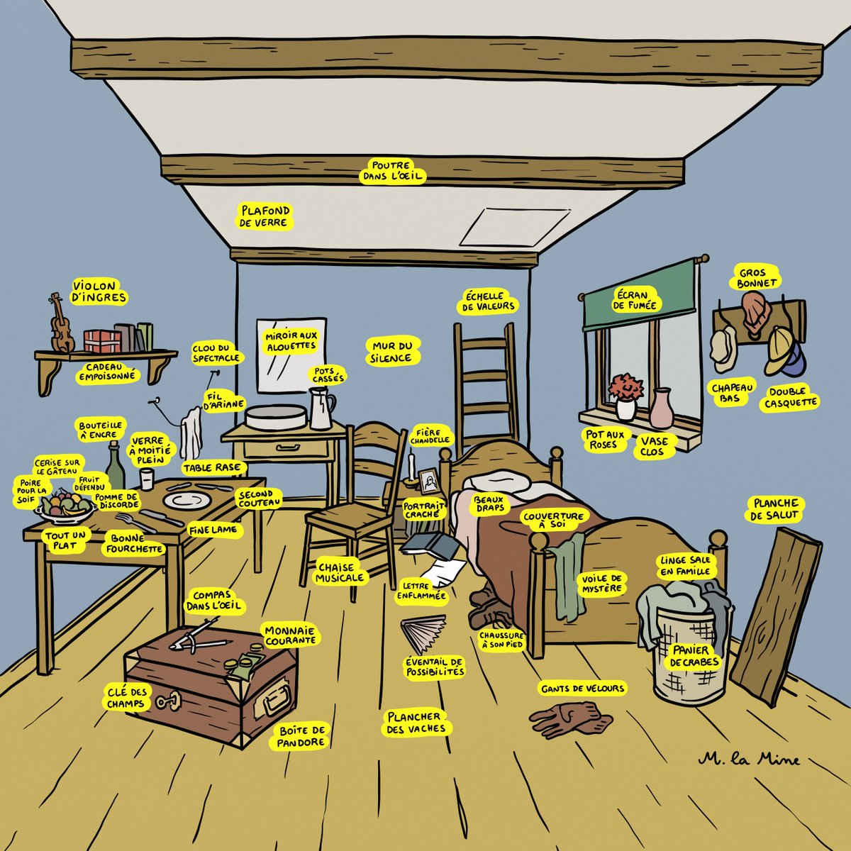 LaMineComics's tweet photo. Nouvelle page de clichés, lieux communs, métaphores usées jusqu'à la corde... Vous en avez d'autres ? https://t.co/elw7hOY1jx