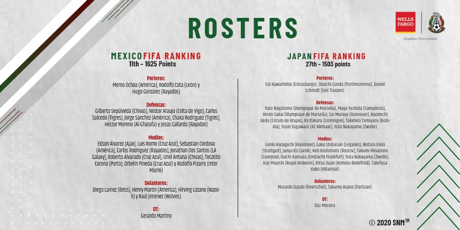 FutMexNation's tweet photo. Our last game of the year is here! 
🇲🇽🆚 🇯🇵 

⚽️ Game Day 
📋 Roster News 
🔢 The Numbers 
💭 Fun Fact 

Nuestros Amigos de @WellsFargo want make sure you have your game day knowledge 🧐

Tell us: How many goals will @miseleccionmxEN score today? #ad https://t.co/108jfbgaif