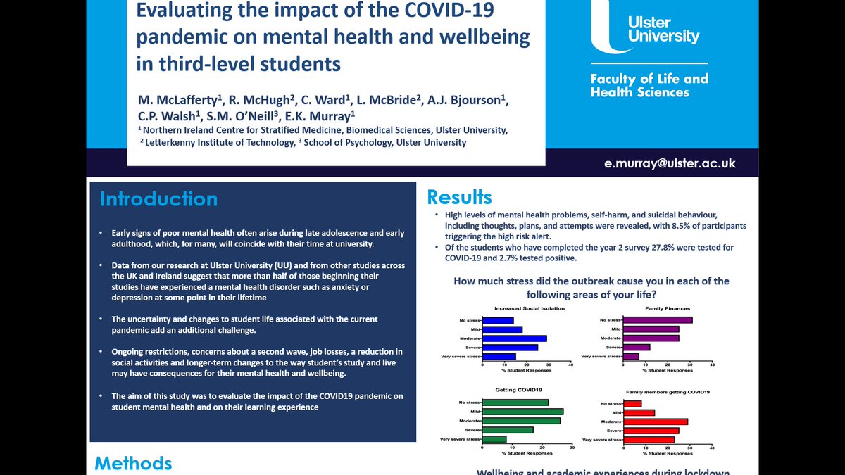 What impact has COVID-19 on the mental health and wellbeing of students?