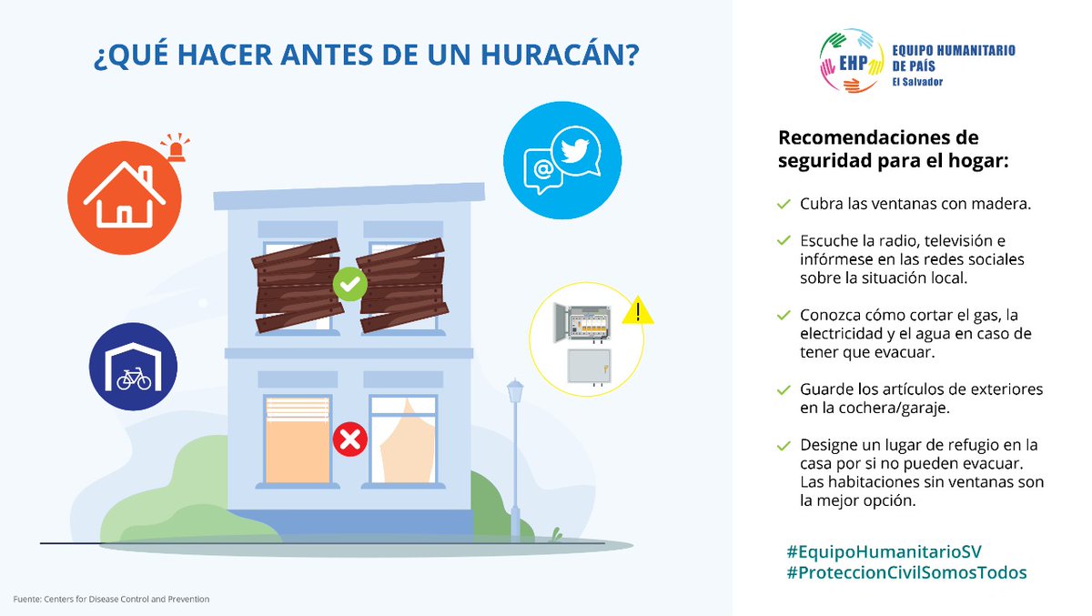 AECIDElSalvador's tweet photo. Ante la situación de potenciales lluvias por #IOTA prevengamos y garanticemos la seguridad de nuestras familias. Sigamos las recomendaciones del #EquipoHumanitarioSV
#PROCIVILSV #ProtecciónCivilSomosTodos
¡Comparte! https://t.co/Qex609Qvdl