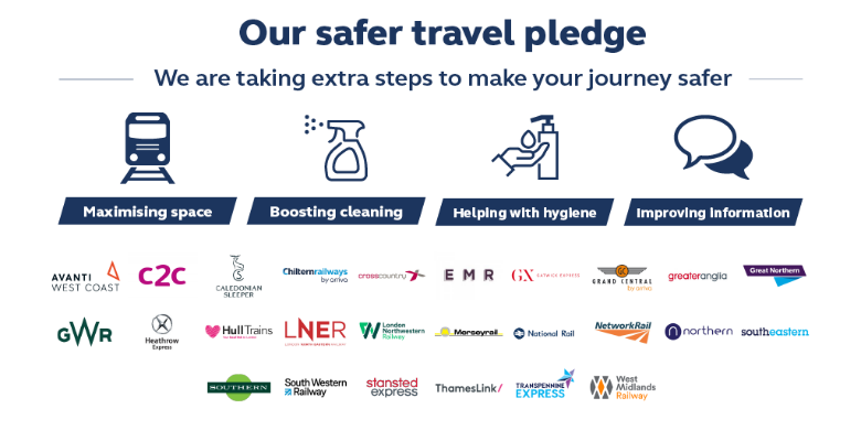 Railcards tweet media