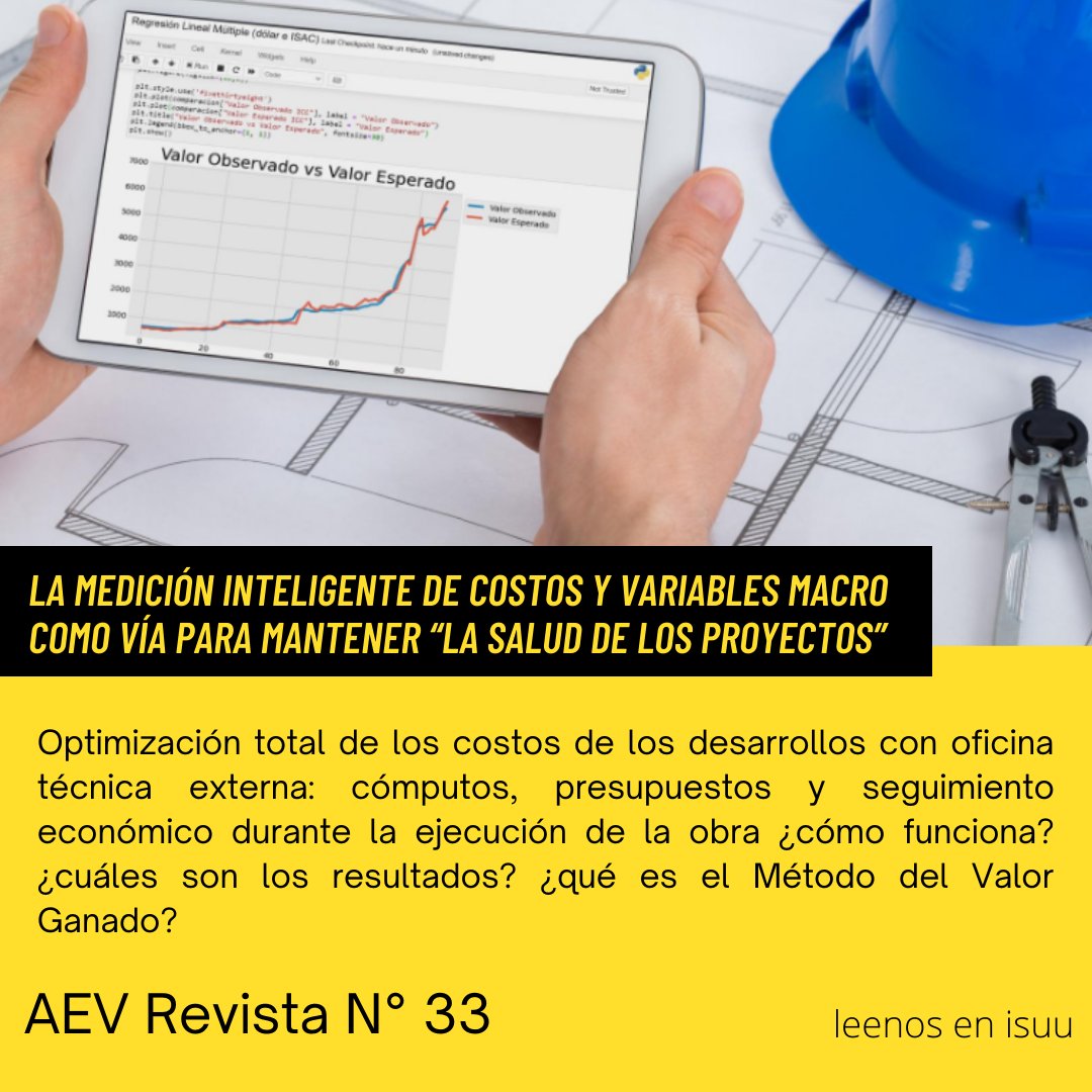 ahoravivienda's tweet photo. Optimización total de los costos de los desarrollos con oficina técnica externa: cómputos, presupuestos y seguimiento económico durante la ejecución de la obra ¿cómo funciona? ¿cuáles son los resultados? ¿qué es el Método del Valor Ganado? 
@cost_art 
https://t.co/hBOBPbvQIn https://t.co/QwxgmOIhAc