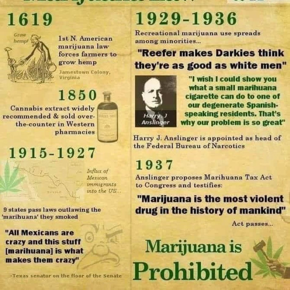 cbdleafline's tweet photo. Marijuana Law - a brief history.  Take me back to 1850.  

For now we have LeafLine Therapy (aka CBD Leafline) whole plant hemp derived CBD oils. https://t.co/ZPrkLWCbY1

4 strengths - 250mg, 500mg, 1000mg and 1500mg

3 flavours - natural, organic lemon and peppermint. https://t.co/NsFrLSDnR0