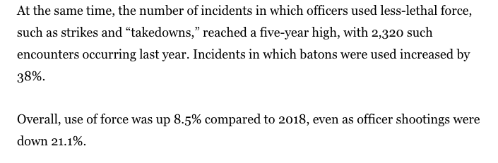 in the replies to this, someone mentioned that "reform" can work, and linked to a story headlined "Where Police Reform Has Worked."The article says that police shootings were down in LA and hit a 30-year low. But my point at the top was that the devil is in the details: