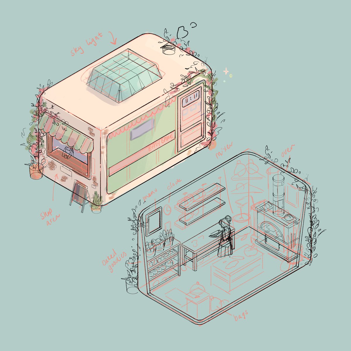 I have a lot more smol/toy art in the works ? will finish one day ? https://t.co/oh4G3zmPP6 