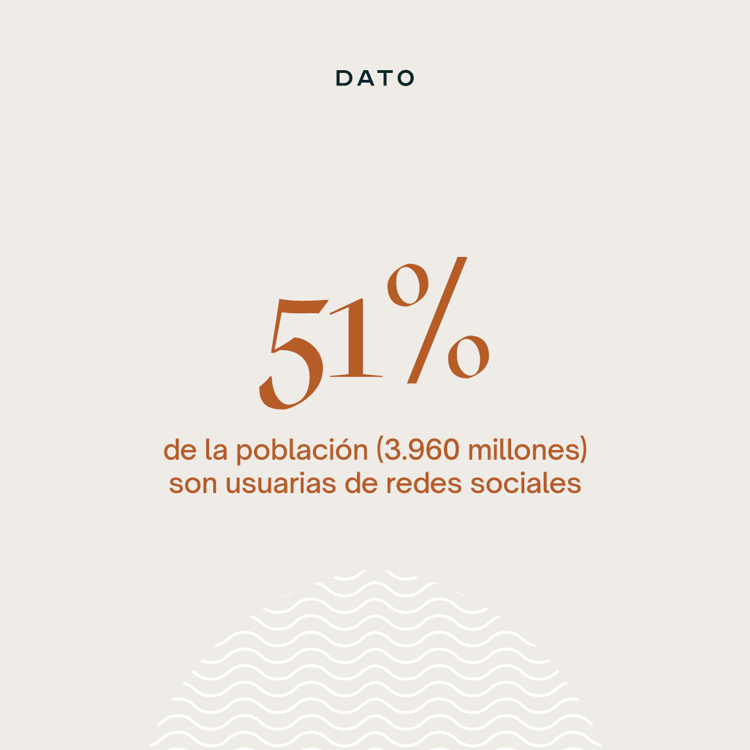 voluntua's tweet photo. Las redes sociales cada vez tienen más adeptos. A nivel global, la cifra de usuarios activos alcanza los 3.960 millones, el equivalente al 51% de la población. Un dato que resulta un 10,5% mayor que lo registrado en 2019.
#estadisticas #rrss #usoredessociales https://t.co/4BjrK0BBw2