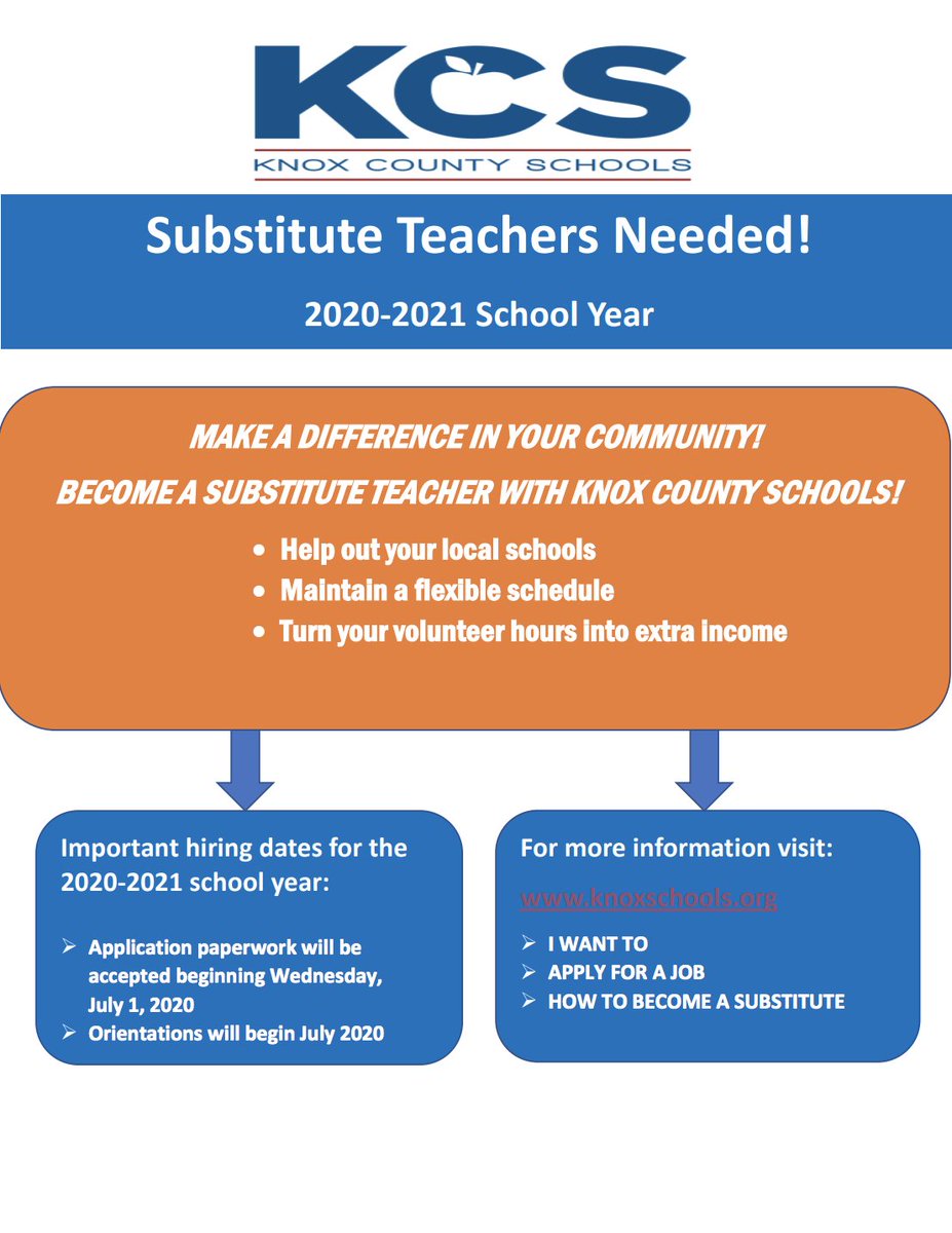 GibbsEagles's tweet photo. We need substitute teachers!  Check out the information below or contact @KnoxSchools to help. https://t.co/Lt6orhPam1