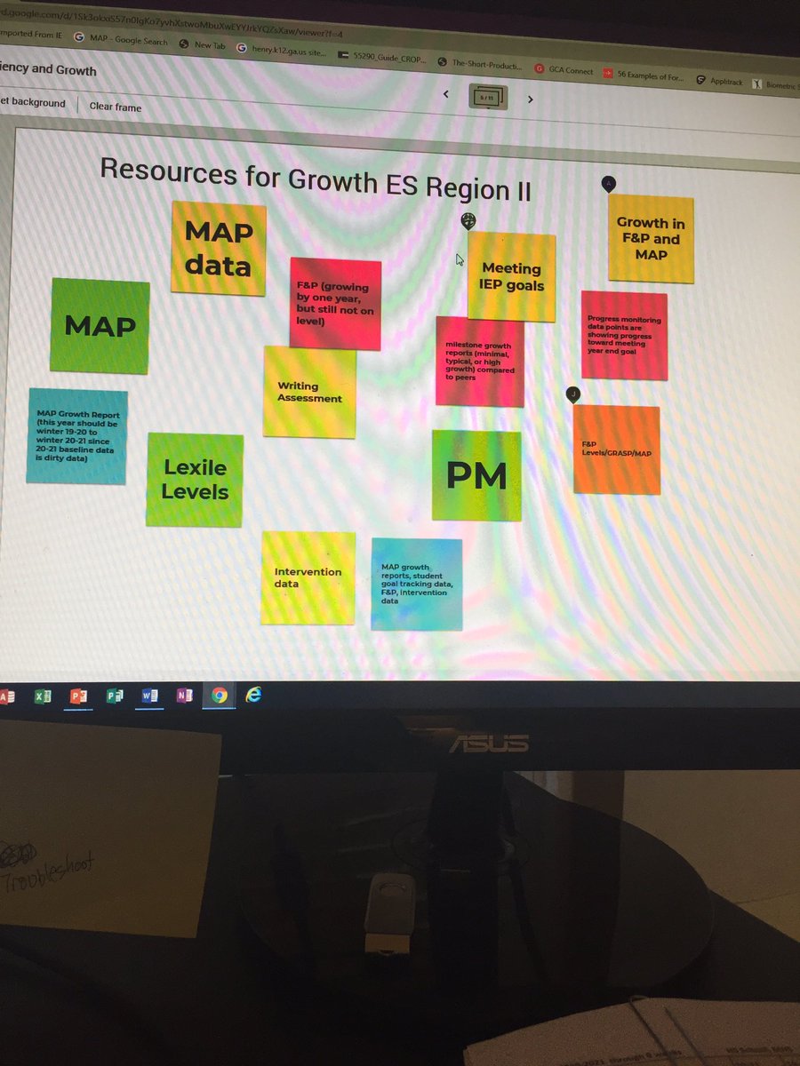 GoreNatalie's tweet photo. HCS leaders use Drive session to collaborate on identifying was to monitor student proficiency and growth to inform promotion and retention decisions. #expectcollaboration. https://t.co/ZsiMJM4nfu