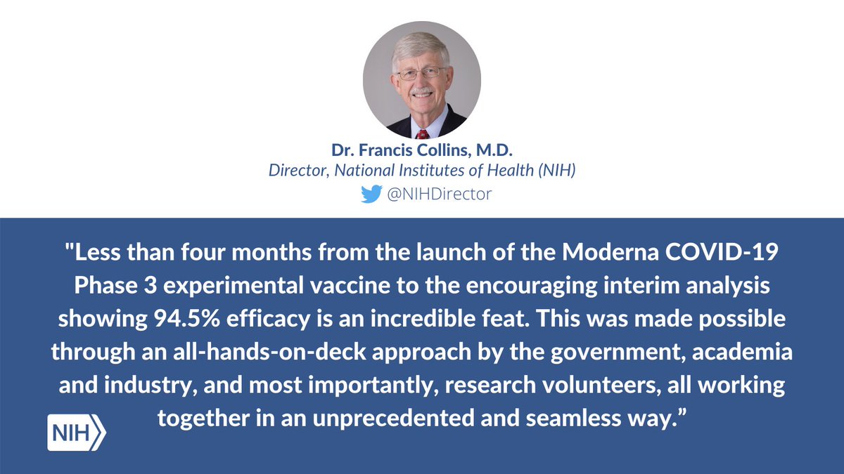 NIH's tweet photo. #ICYMI: Promising Interim Results from Clinical Trial of #NIH-@moderna_tx #COVID19 Vaccine. Read more: https://t.co/nvgUhOwhSN https://t.co/WARcbEsl2Q
