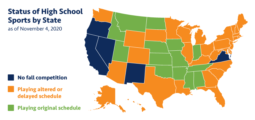 GRIT_SP's tweet photo. "Several states have postponed or canceled their HS sports seasons.

If your recruitment was effected, take these steps to stay in the mix.

✓ Manage online presence 
✓ Make sure your grades &amp; film are available
✓ Communicate w/ Coaches

https://t.co/awUguDrhmy
#LearnWithGRIT" https://t.co/6gEUWmWFcw