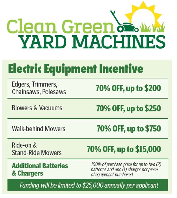 Great incentives for commercial landscapers to go all electric: valleyair.org/CommercialCGYM.