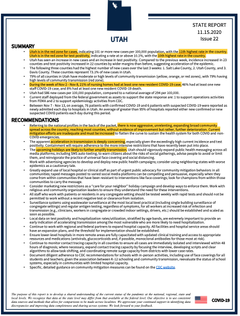 RobertGehrke's tweet photo. Some highlights from the latest White House Covid task force report …

• Utah has 11th highest rate of cases, 10th highest positive rate
• 21% of nursing homes had at least one new case.
• “[T]here is now aggressive, unrelenting, expanding broad community spread.”

#utpol https://t.co/EmMFLXONdj