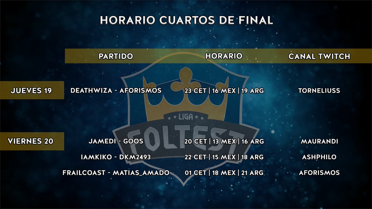 Para que no te pierdas nada, os dejamos con el CALENDARIO DE EMISIONES. 

El jueves y el viernes podrás ver todos los partidos en los siguientes canales <a href="/Gwent_Esp/">Gwent Esp - Comunidad</a> <a href="/Gwent_LAT/">Gwent Latino - Comunidad</a>
 
📺twitch.tv/torneliuss
📺twitch.tv/maurandi
📺twitch.tv/ashphilo
📺twitch.tv/aforismos