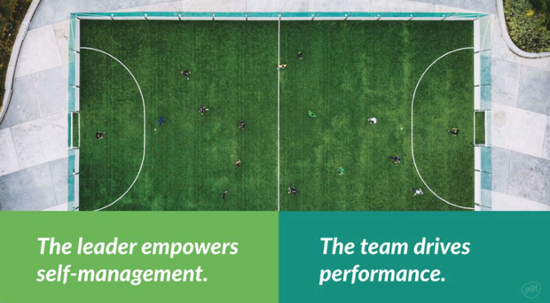 PDRI_Tweets's tweet photo. Teams needs to play a more active role in managing and driving #performance while #leaders create an environment where everyone feels comfortable voicing their opinions on what is and is not working. @emlentz13 @PDRI_Tweets #tcbPerformanceManagement https://t.co/7IHTo1uaiN
