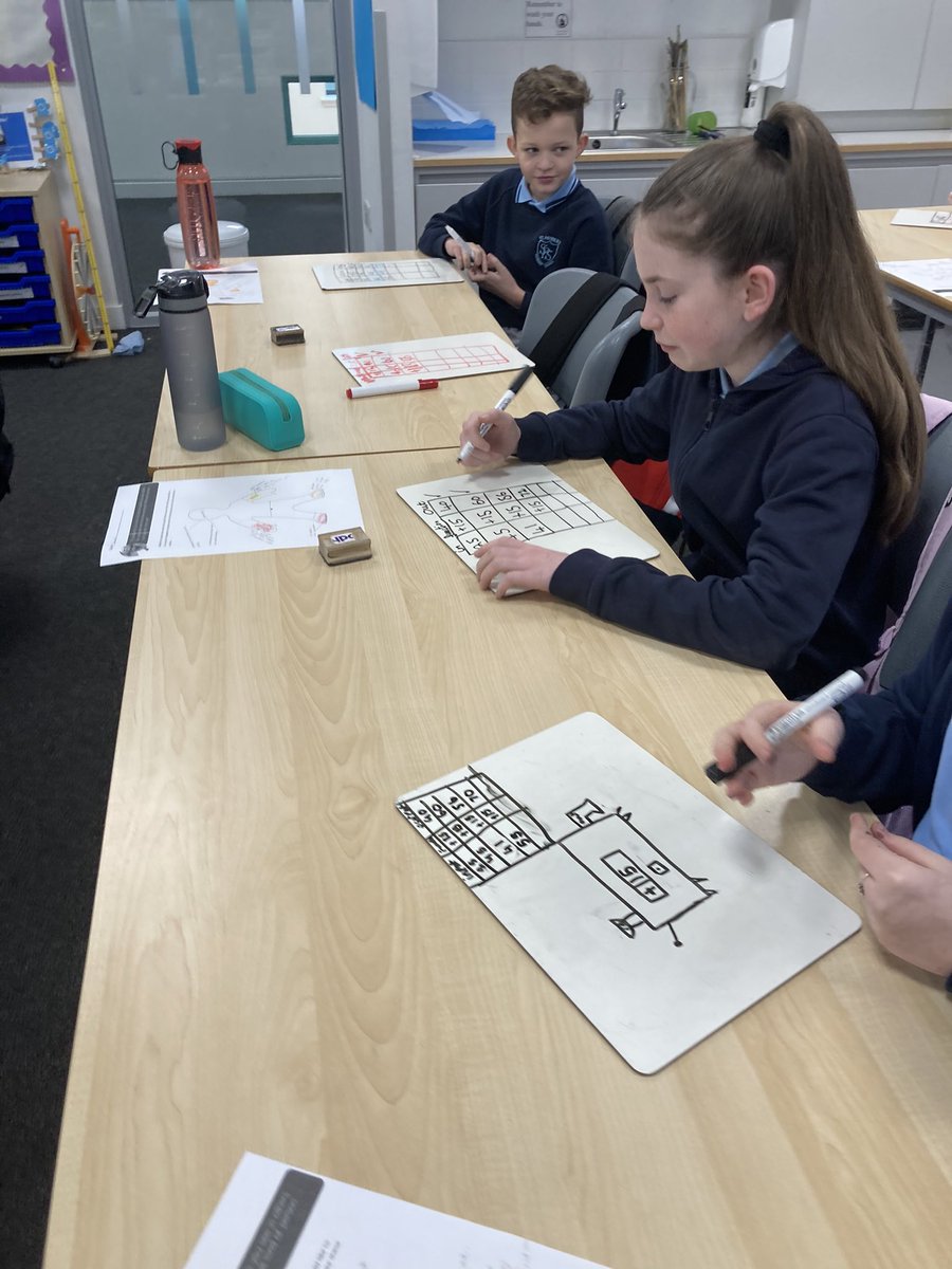 mrsmclean81's tweet image. It was great to see and hear pupils challenge each other’s learning today as we continued to investigate how a function machine can be used to represent an operation (or two!). #challenginglearning #InvNum #dialogue @StPatricksPS15