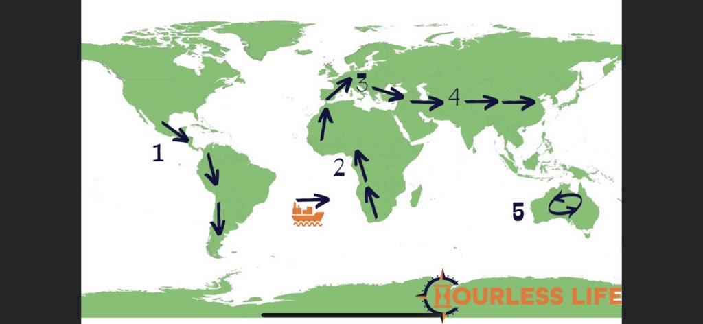 The general route we plan to drive around the world. Follow at <a href="/hourlesslife/">Hourless Life</a>