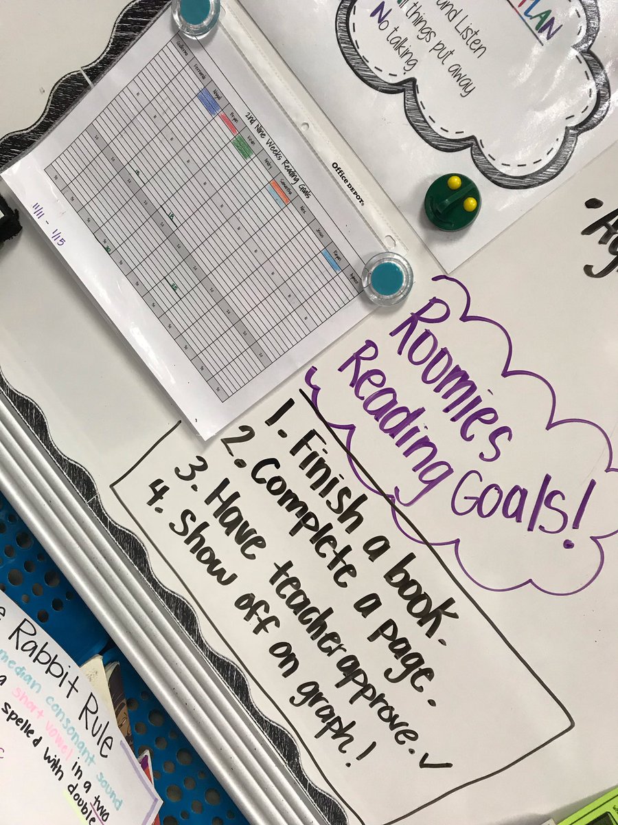 JenniferBaek3's tweet image. Roomies Reading goal chart for the 2nd nine weeks in Ms. Galvan’s 4th grade class.😜 
Can’t forget our Zoomies!
@cyfairMillsap @MsFGalvan1 @CFISD_ELAR2_5 
#ReadersAreLeaders #ItsWhatMustangsDo
