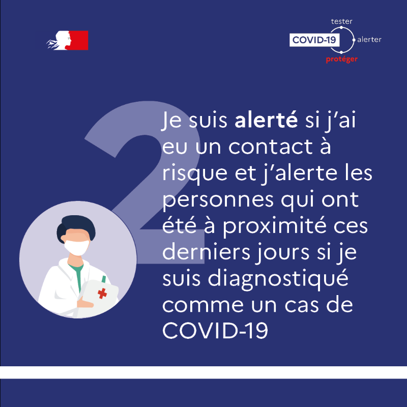 Sante_Gouv's tweet photo. [#COVID19] Soyez acteur de la lutte contre le virus : Téléchargez #TousAntiCovid
✅Etre prévenu en cas de contact à risque 
✅Rester informé de l’évolution de l’épidémie &amp; des mesures sanitaires
✅Accéder aux outils numériques pour continuer à vous protéger &amp; protéger les autres