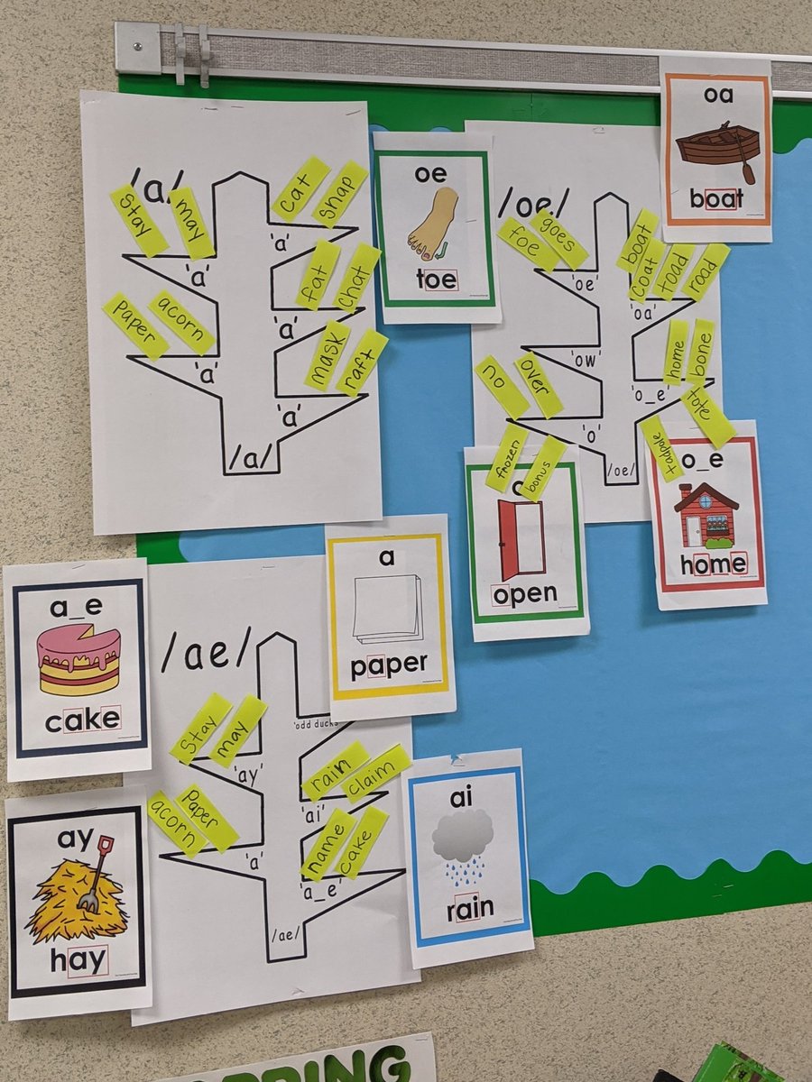 emytomita's tweet photo. @Amplify Skills lessons going on in 2nd grade #CJackson #CKLA @SerjioMedina @ENJackson32 @DBrogee https://t.co/l9LcsR2Gpg
