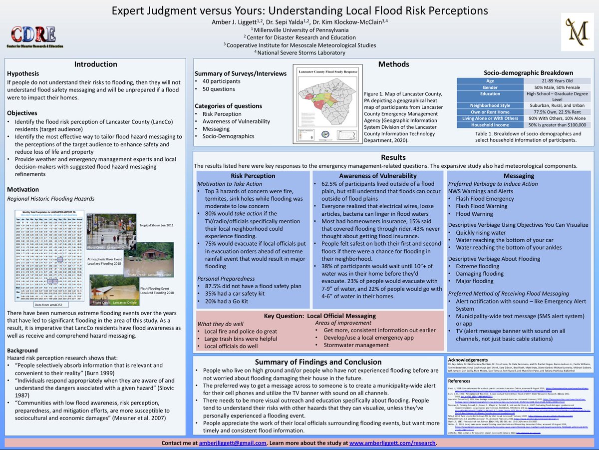 Amber Liggett Msem The Iaem Is Reimagining Our Annual Conference Iaem Members Join The Virtual Poster Session Today 2 30 3 30pm Et I Ll Be Answering Em Qs About My Flood Risk Perception
