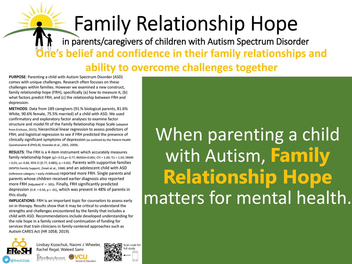 VCU FReSH Lab (@fresh1lab) on Twitter photo 