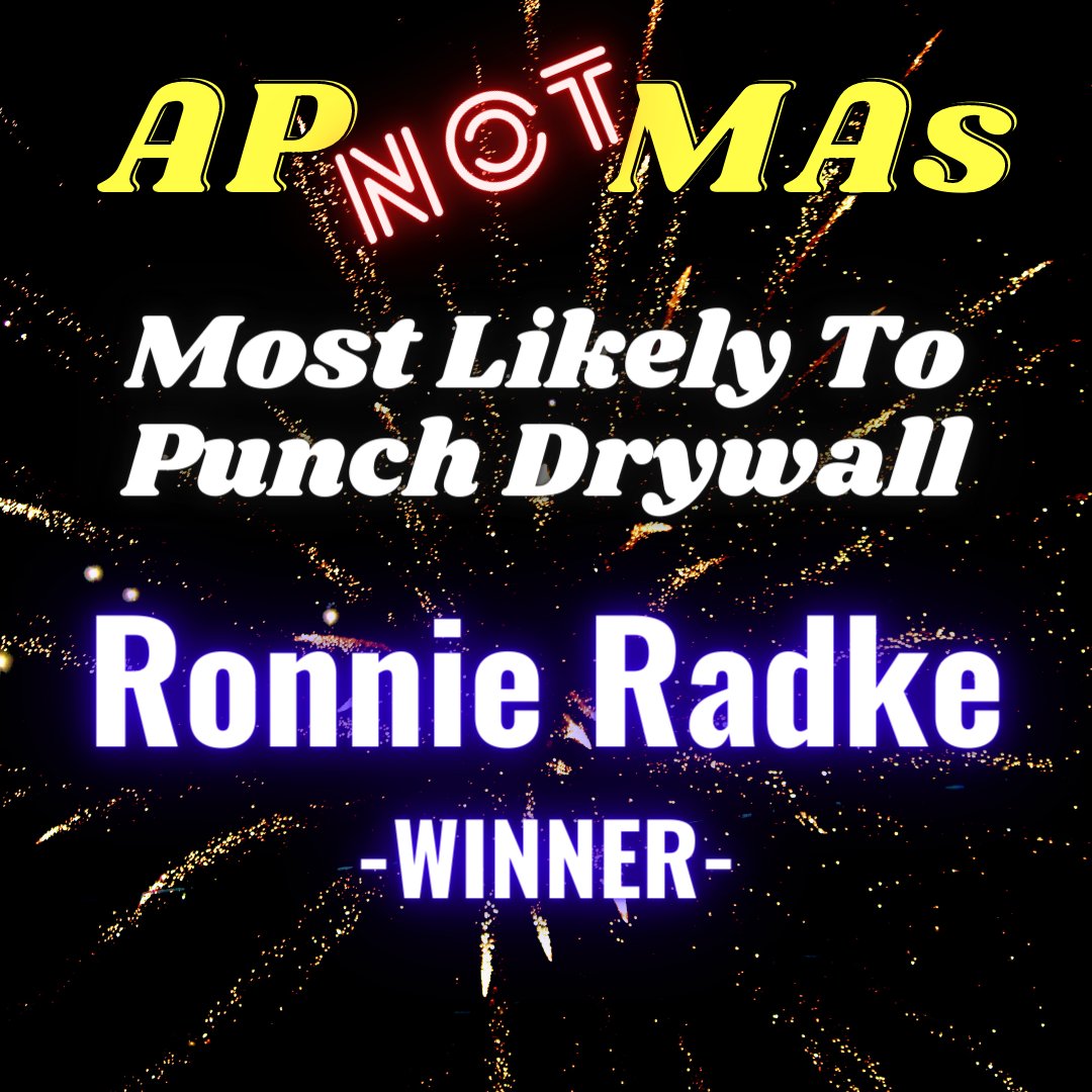 Most Likely To Punch Drywall