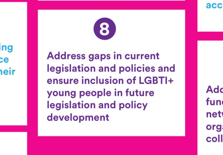 “Sexual Norms”. Again these are not covered by the Act.Why would BeLonGTo say this?Let’s look into the document. “Address gaps in current legislation and policies and ensure inclusion of LGBTI+ young people in future legislation and policy development”17/