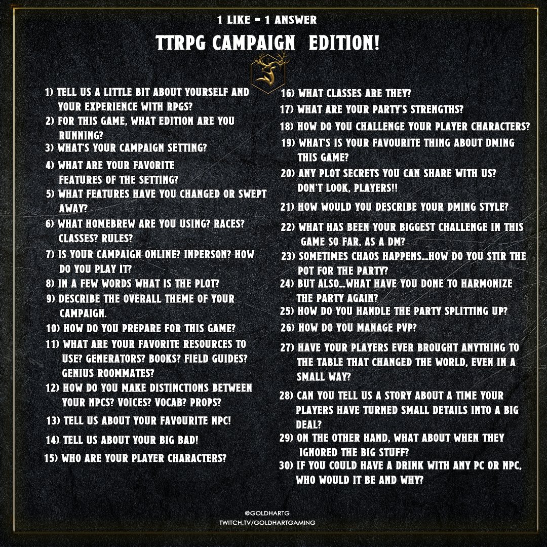 There's so many new faces being brought to life it's time we get to know them, Made by <a href="/GlossandGadgets/">GlossAndGadgets - Healing Era</a> &amp;
@KaiAntoni  Our Goldhart get to know your Character prompt! there one for characters and one for the campaigns (lookin at you GM's out there)