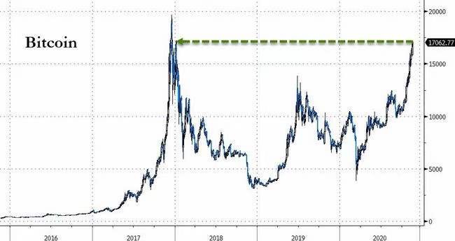 jiang yong tweet media