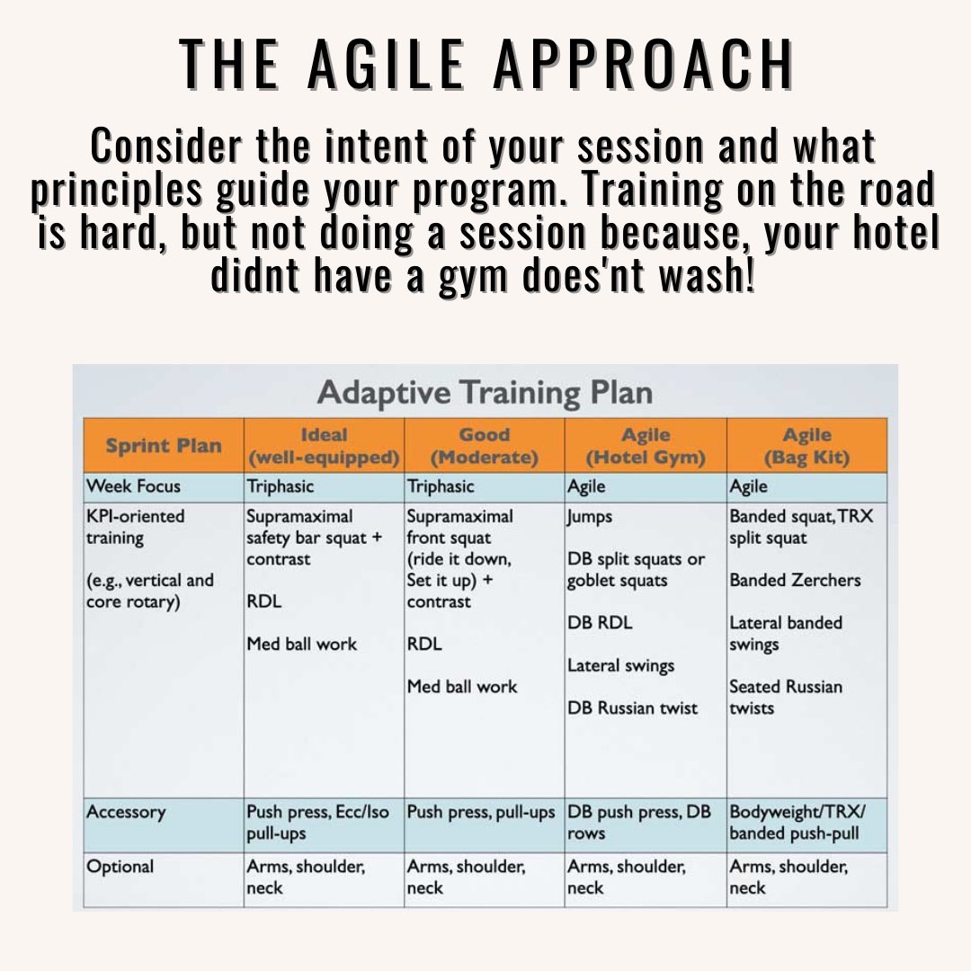 Traveling & training stretches both coaches & athletes, but with a principle lead approach can be productive.