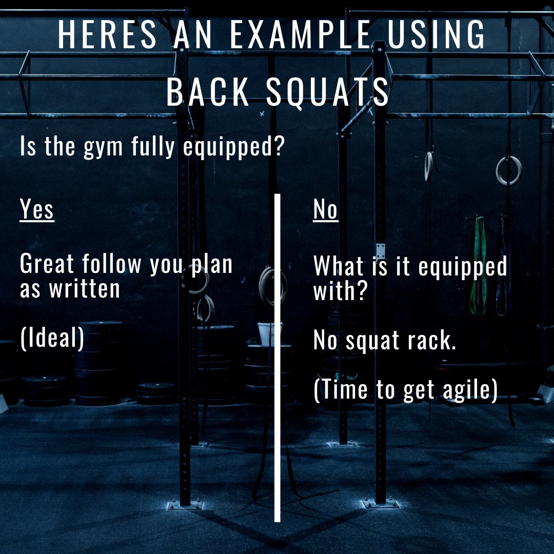 Being a master of regression means athletes need competence in patterns not exercises.