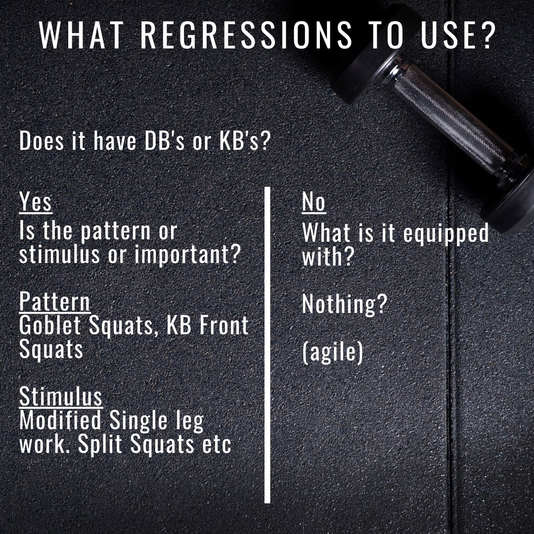 Being a master of regression means athletes need competence in patterns not exercises.
