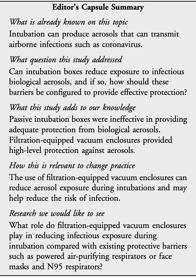 AnnalsofEM's tweet photo. Hot off the Press: Improved Testing and Design of Intubation Boxes During the COVID-19 Pandemic https://t.co/n7SEOEix2p @DavidTurer https://t.co/daaJao9Wxi