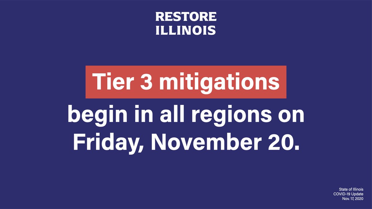 That's why starting Friday, all of Illinois is moving to Tier 3 Resurgence Mitigations. This isn't a stay at home order. We're asking you to choose Zoom instead of packing people in a room for Thanksgiving. Make alterations to your routines now, so we can be together later.