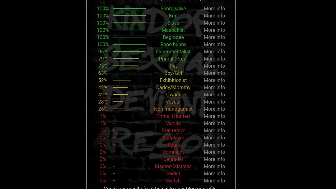one.percent.vanilla.for.draco.malfoy tweet media