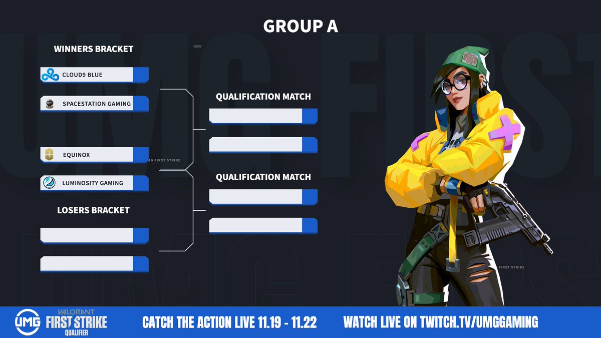 UMGGaming's tweet photo. The stage is set, the groups have been drawn, and now we just wait for the madness to unfold.

Here are your Group Stage Brackets for the @PlayVALORANT #FirstStrike UMG Closed Qualifier. 

-

Group A

@Cloud9 Blue 🆚 @SpacestationGG 

@EquinoxOKC 🆚 @Luminosity https://t.co/yl9X0S79J3
