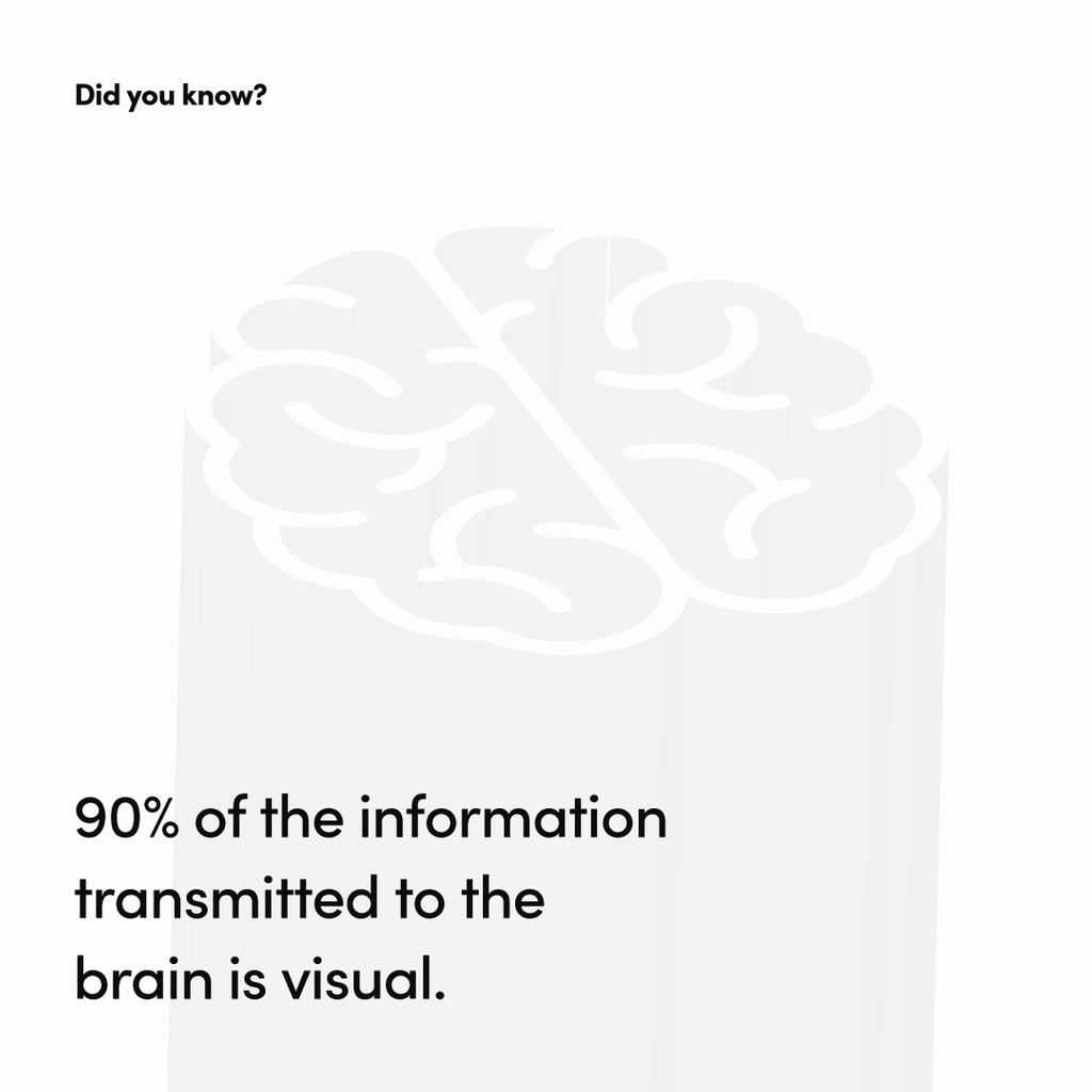 DevignLtd's tweet photo. Did you know?

90% of the information transmitted to the brain is visual.

#devignstudiosltd #branding #design #marketing #designer #creative #brand #logo #style #business #trust #success #motivation #entrepreneur #brandidentity #logodesign https://t.co/bvXW3LGa6J