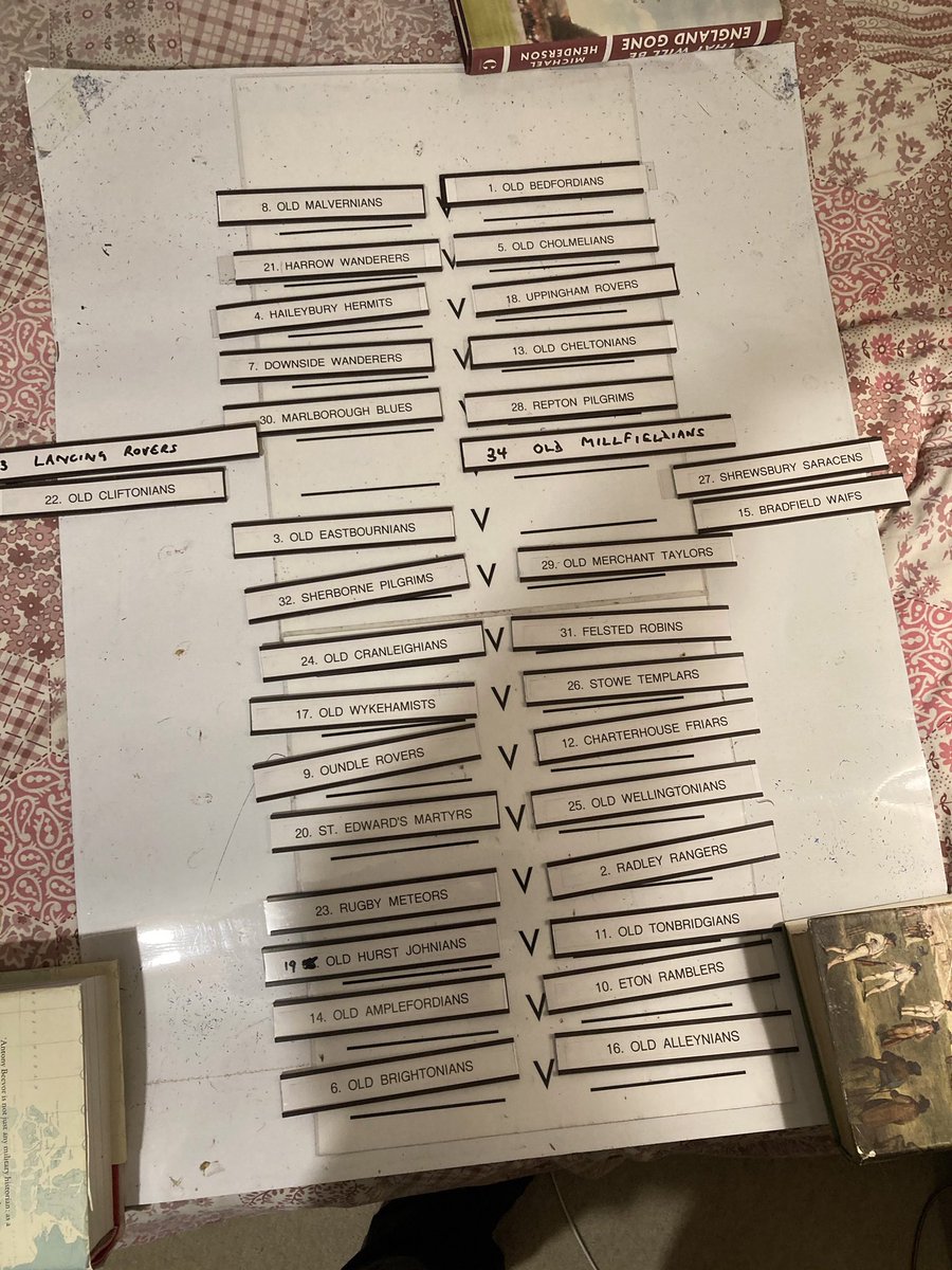 CricketerCup's tweet photo. THE 2021 CRICKETER CUP DRAW-         

Bye round - Sunday 23rd May
First Round - Sunday 13th June 

(Full table to come later) https://t.co/Ml7AsUe8ar