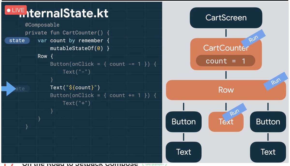 joreilly's tweet photo. Really interesting talk....best description I've seen about how #JetpackCompose and it's associated state management works to allow smart recomposition of the UI #dcAmericas https://t.co/BMk3Cg5xuL
