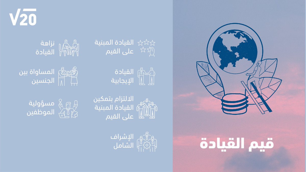 قيم القيادة. 
<a href="/values20group/">Values 20</a> 
#قيمك 
#دع_قيمك_تتحدث