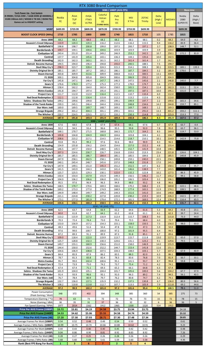 II ARROWS tweet media