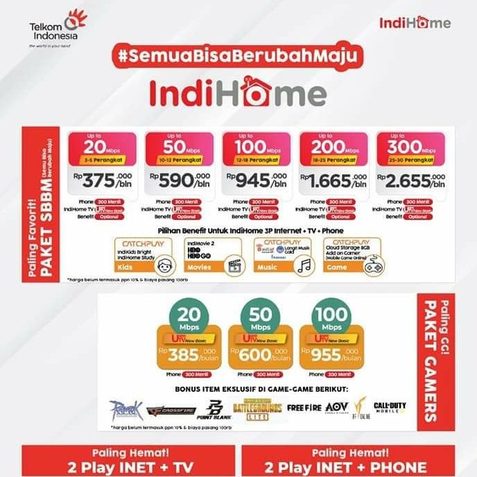 Indihome Jawa barat tweet media
