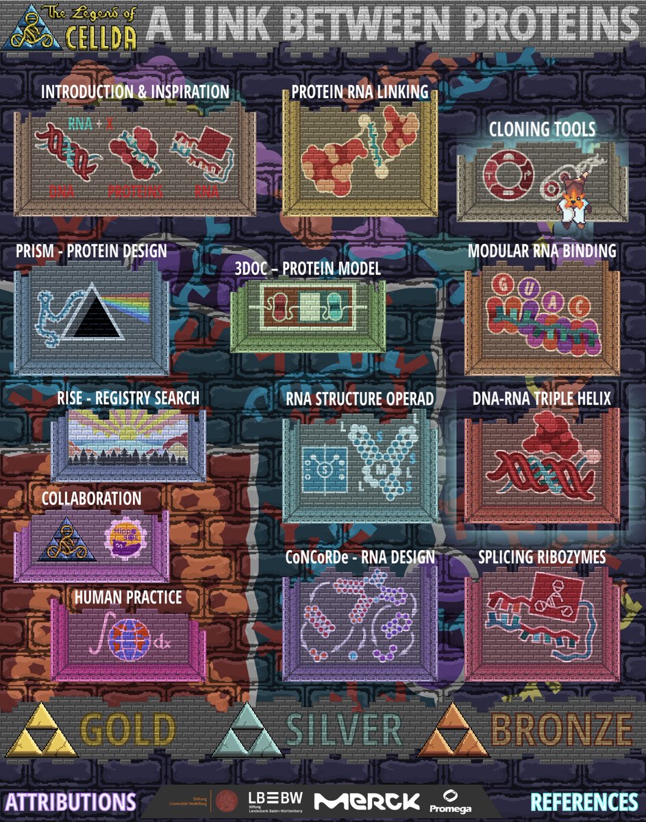 After a - as we hope successful judging and poster session - we're looking forward to the many interesting workshops and events that the iGEM #GiantJamboree offers!