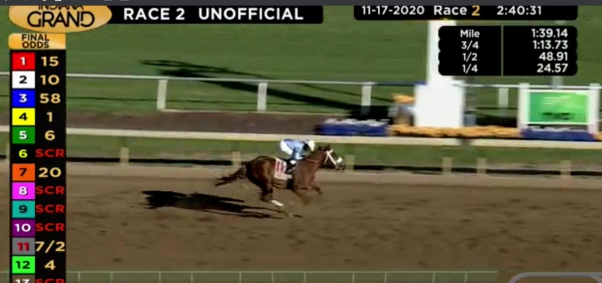 ChalouxAnn's tweet photo. Congratulations 👏 👏  @tgly @racingwithihr and partners on your win today! #itsmandatory https://t.co/RGhSRMODAC