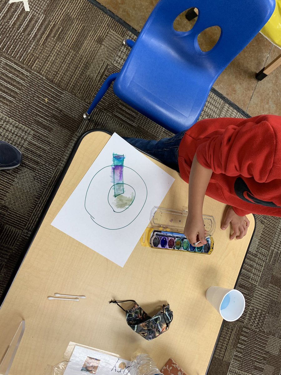 michellekeast77's tweet photo. #happyclassrooms #MilamMagnet Q is for Q tip painting! https://t.co/CaWNNcCTwG