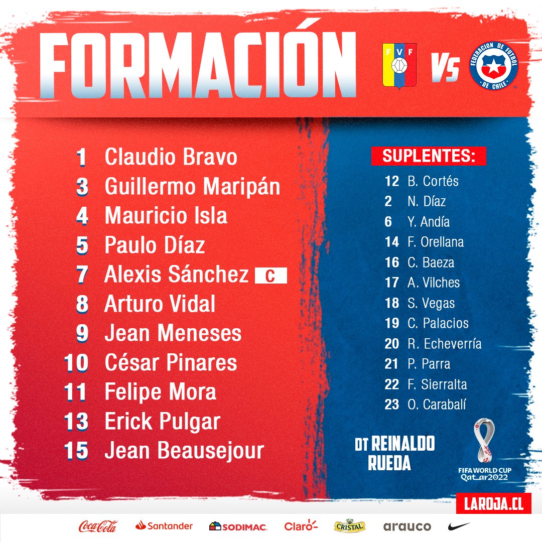 LaRoja's tweet photo. 🇨🇱😍 FORMACIÓN CONFIRMADA DE #LAROJA  

💪 Estos son los 1⃣1⃣ que comenzarán el partido ante Venezuela

#VamosLaRoja #VamosChile #Chile https://t.co/JP7pa2MJxg