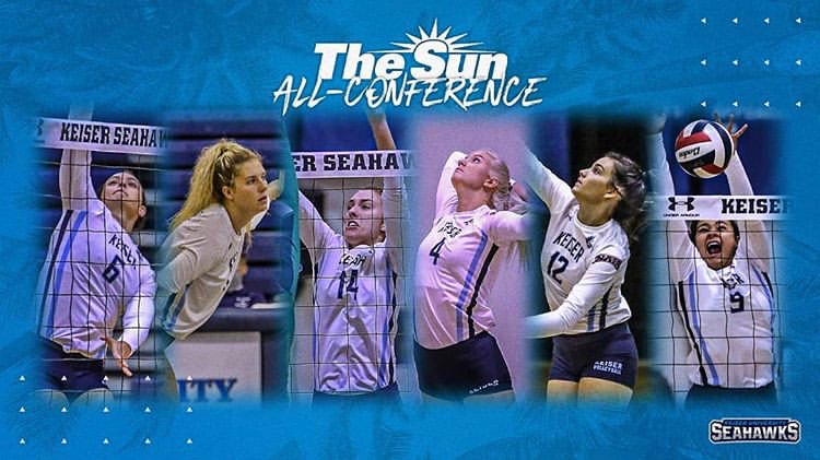KeiserU's tweet photo. KeiserU Volleyball hit a Conference best: 6 All-Conference Awards!
Congratulations to Abbie Seward, Amber Dilsaver, Cassie Cox, Jordan Odom, Brooklyn VandeHei & Talia Myers!
#keiservolleyball #keiserseahawks #sunconference https://t.co/6sSWCflj4Z