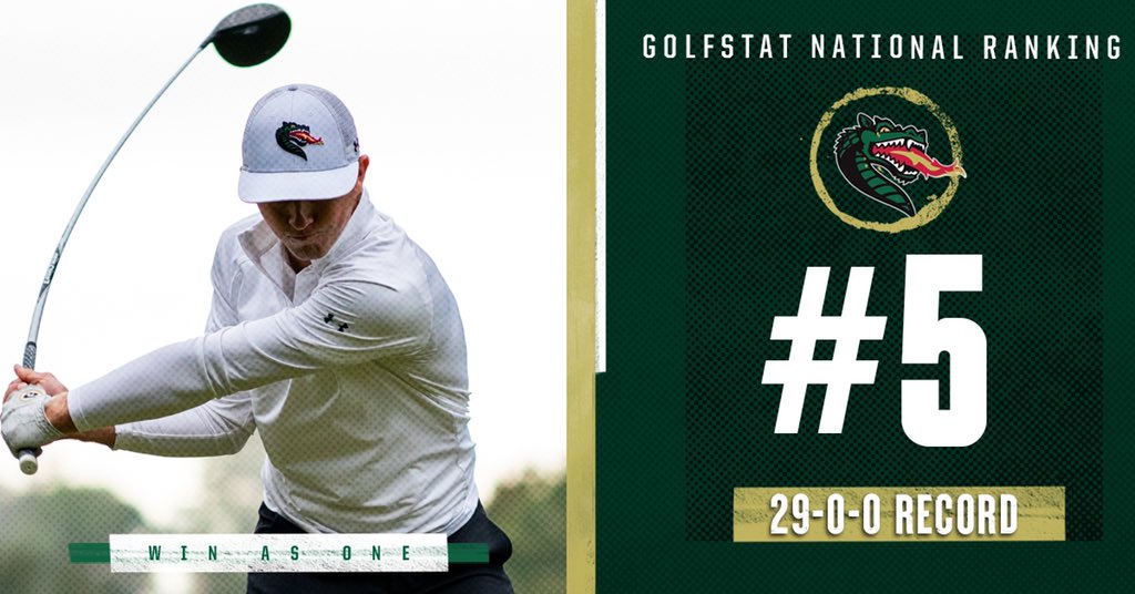 UAB_MGOLF's tweet photo. 🚨 HIGHEST RANKING IN PROGRAM HISTORY 🚨

After a perfect fall semester, your Blazers are ranked No. 5 NATIONALLY in the initial Golfstat Team Rankings‼️

#WinAsOne https://t.co/D8hVtwJY4u