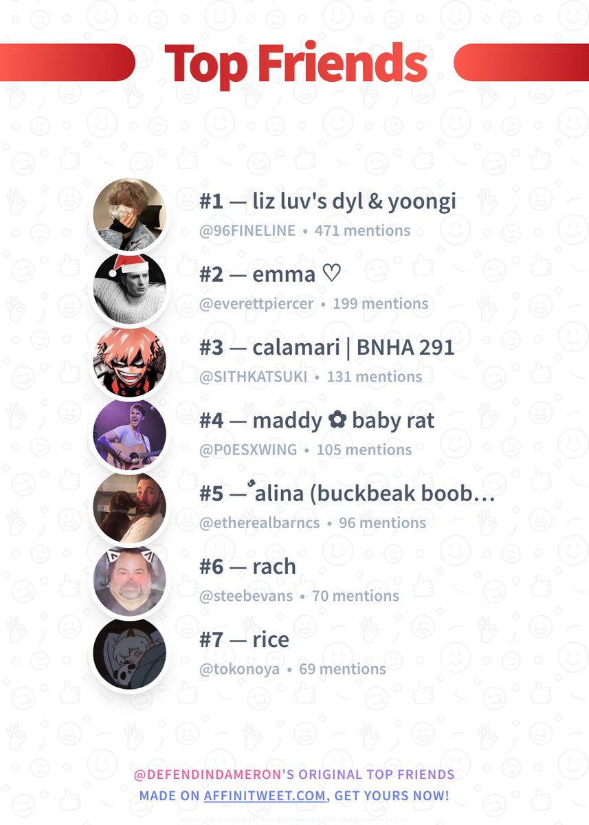 ✨ Top Friends 🥇 @96FINELINE 🥈 @everettpiercer 🥉 @SITHKATSUKI 🏅 @P0ESXWING 🏅 @etherealbarncs 🏅 @steebevans 🏅 @tokonoya ➡️ affinitweet.com/top-friends