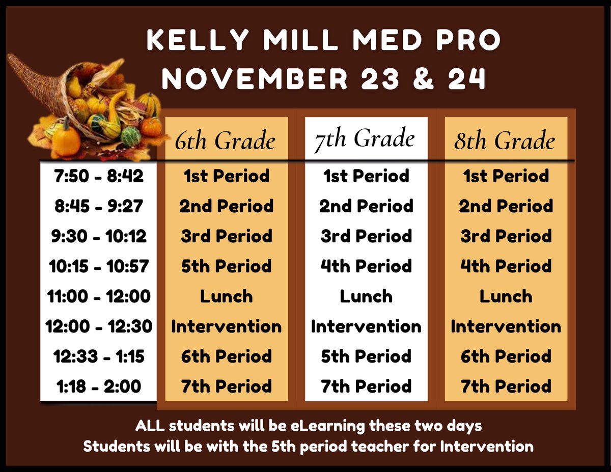 KMMPMPanthers's tweet photo. @RichlandTwo is designating Nov. 23 &amp; Nov. 24 as eLearning days. All #KMMPM students will participate in eLearning &amp; follow the shared schedule in today's tweet. Also, Nov. 25–Nov. 27 are  district holidays for staff &amp; students for the Thanksgiving Break. https://t.co/pA7ywlxBfg
